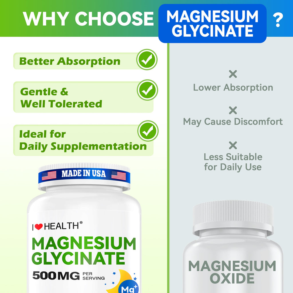 Magnesium Glycinate  – 240 Capsules – High Absorption Magnesium Supplement for Relaxation, Calmness & Muscle Support – Gentle on Stomach – Made in USA