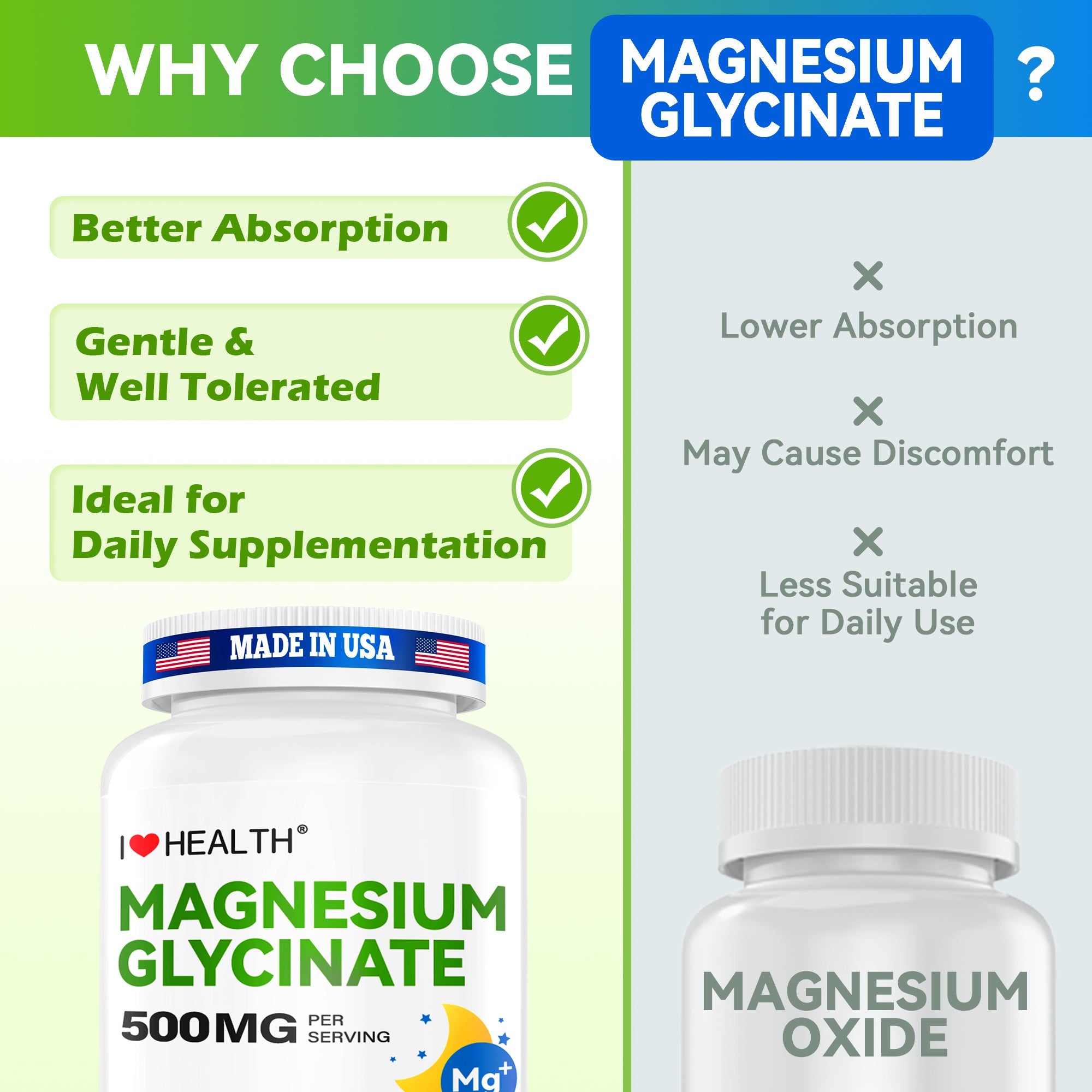 Magnesium Glycinate  – 240 Capsules – High Absorption Magnesium Supplement for Relaxation, Calmness & Muscle Support – Gentle on Stomach – Made in USA
