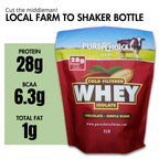 Whey Protein Isolate Chocolate