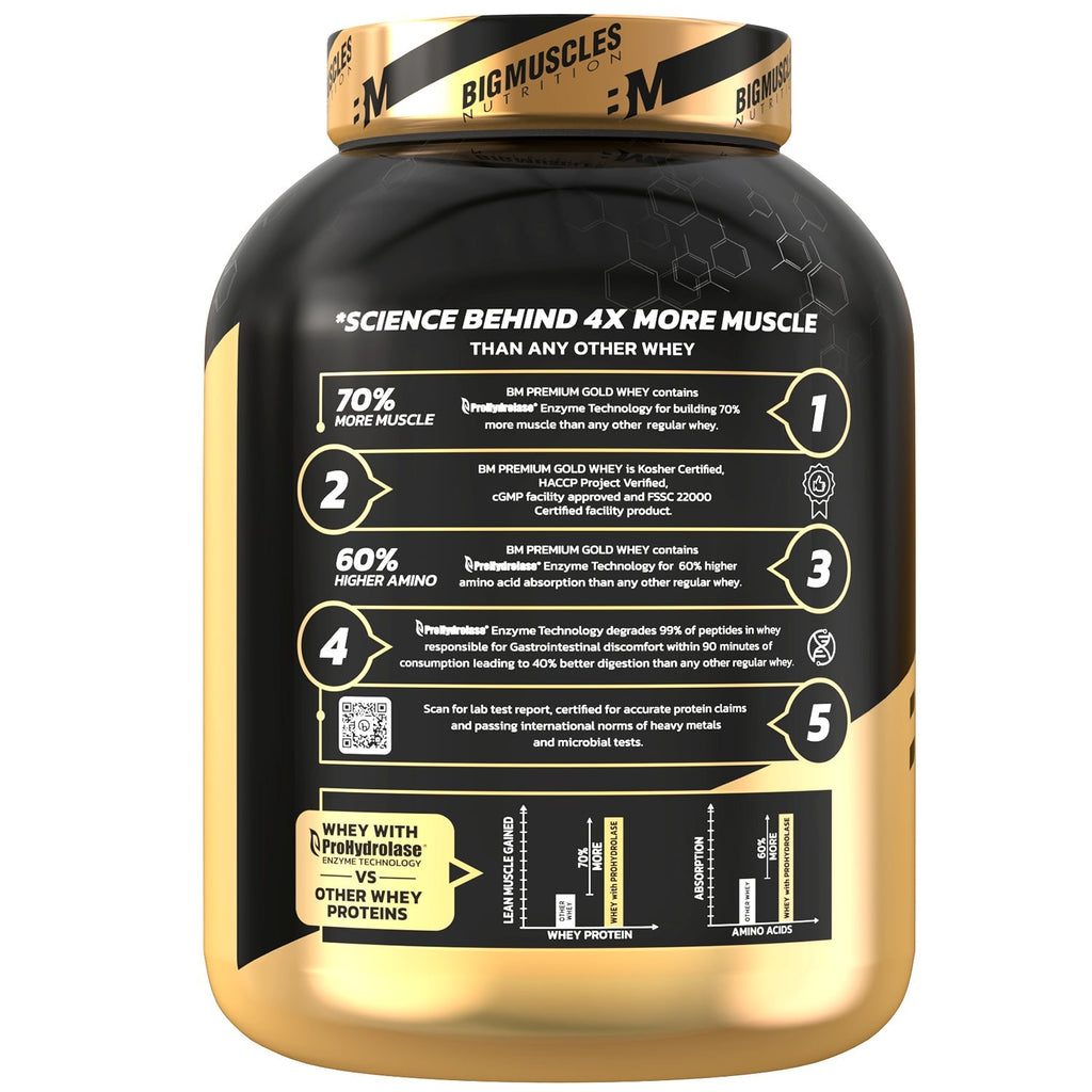 Big Muscles Nutrition Premium Gold Whey Protein-Multiple Flavors