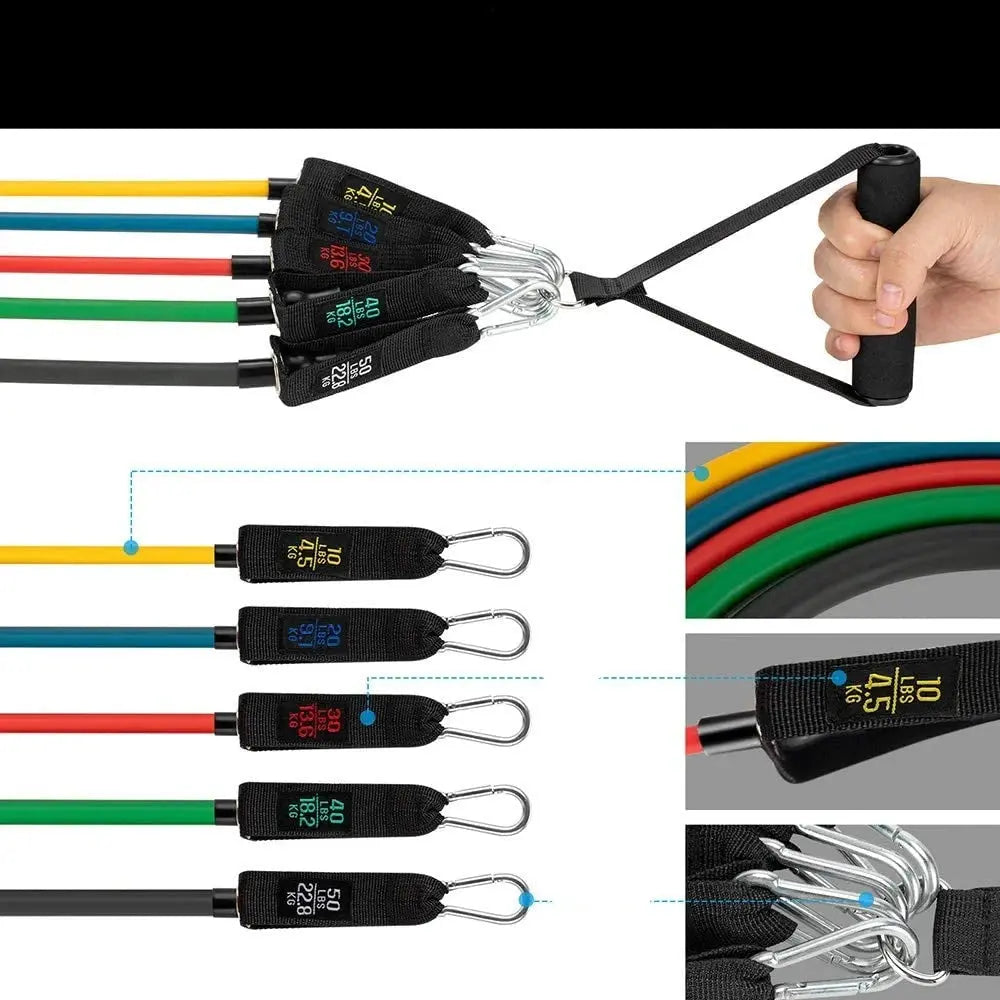 150lb Resistance Band Set for Home Workouts