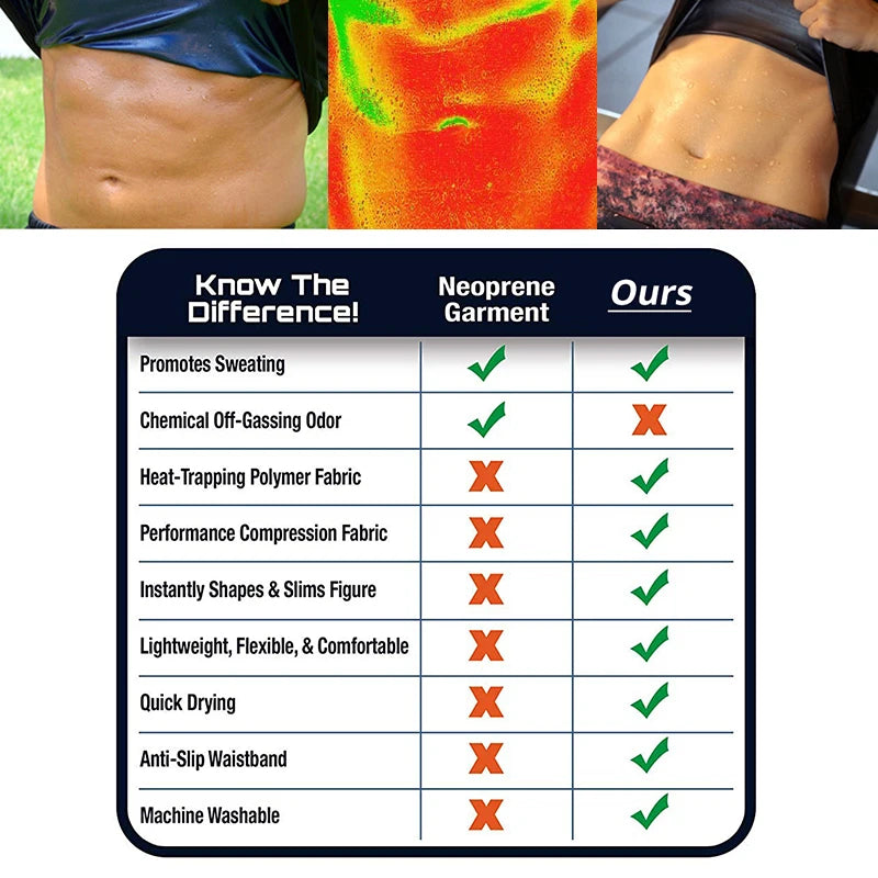 NLW Men & Woman Sauna Vest Waist Trainer