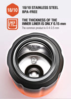 NLW Double Wall Thermos