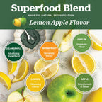 PuriVibe Chlorophyll & Lemon Juice Shots - Wellness Shot, Superfood Supplement Powder - Green Juice - Supports Detox & Gut Health