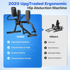 NLW Compact Hip Abductor Machine – 6-Level Glute & Thigh Home Workout Equipment