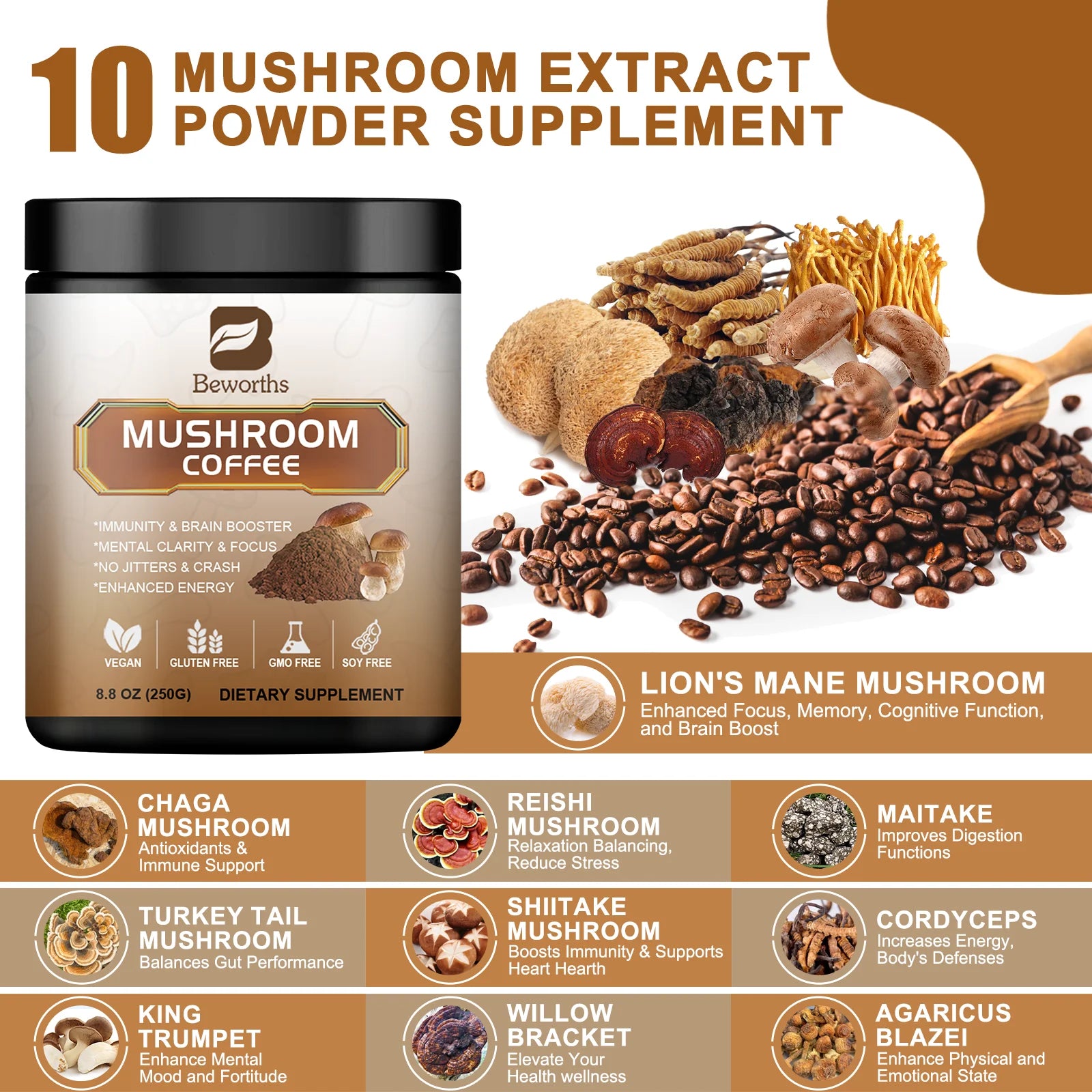 NLW - Mulittea 10 Mushroom Extract Powder - Lion's Mane & Cordyceps for Energy & Focus