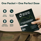 Whey Protein Isolate with Creatine | Single-Serve Packets