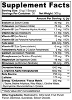 NLW Surge Pre- Workout Powder (Fruit Punch)