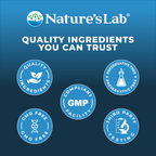 Nature's Lab Men's Advanced Kit