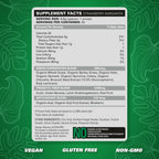 BestBy10/25 EHP Labs OxyGreens Super Greens Powder 30 Serve Strawberry Margarita